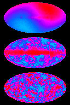 COBE DMR images showing the broad distribution of minute temperature differences across the early Universe.